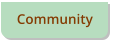 Community